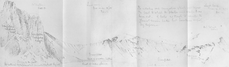 Plate VIII⁠—From Mount Kyffin To Mount Patrick⁠—E. A. Wilson; Emery Walker Ltd., Collotypers.