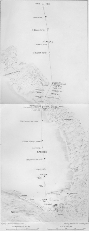 The Polar Journey⁠—Apsley Cherry-Garrard; Emery Walker Ltd., Collotypers.